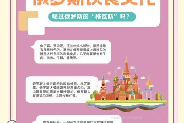 俄国传统节日：如何通过习俗与家族故事传承文化