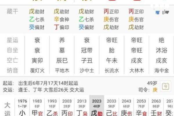 王力宏命运暗藏玄机：八字揭示人生轨迹的真相