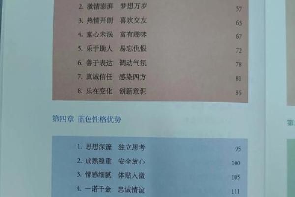 先五行属颠覆传统认知：性格解析的另类视角