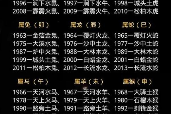 火羊五行性格解析：五大误区，你中了几条？