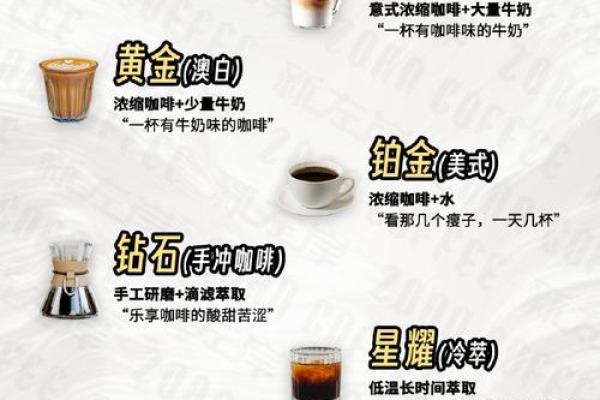 咖啡色五行格局，揭秘你的性格弱点与提升之道