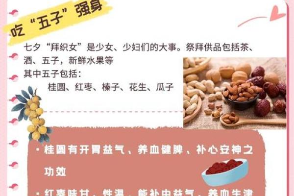 传统节日与养生巧搭配