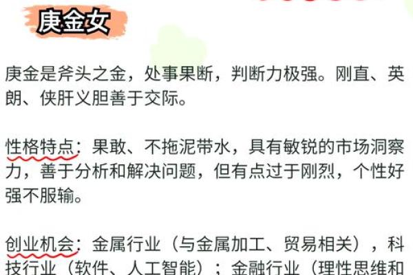 秦字五行格局,揭秘你的性格密码:如何通过五行改变你的命运? 秦字五行格局,揭秘你的性格密码:如何通过五行改变你的命运?