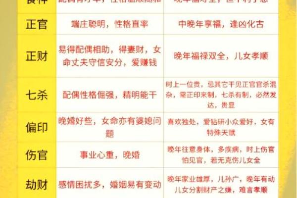 命运密码揭秘：五行属金之人如何改变命运，避免常见误区