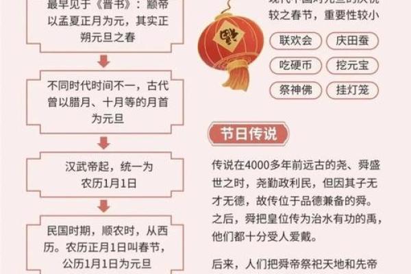 传统节日与气候的微妙联系