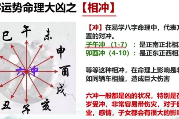 五行格局反而让你更强大:如何利用性格优势改变命运? 五行格局反而让你更强大:如何利用性格优势改变命运?