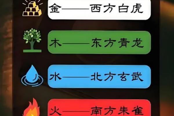 出生五行对照表揭秘:你的性格特质,反而决定了如何改变命运 出生五行对照表揭秘:你的性格特质,反而决定了如何改变命运