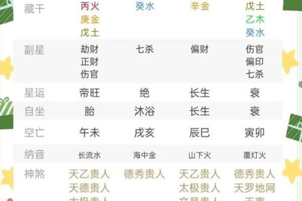 命运密码揭秘：命理忌金水，如何改变命运轨迹？