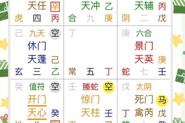 解锁五行密码:琪的性格解析,颠覆传统格局的认知 解锁五行密码:琪的性格解析,颠覆传统格局的认知