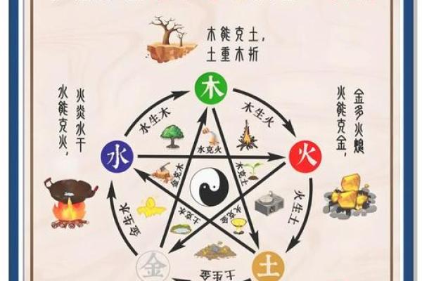 1993年五行格局揭秘:你的性格密码如何解锁? 1993年五行格局揭秘:你的性格密码如何解锁?