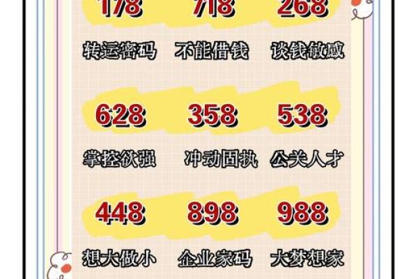 五行格局解析:揭秘你的性格密码,如何找到最适合你的道路 五行格局解析:揭秘你的性格密码,如何找到最适合你的道路