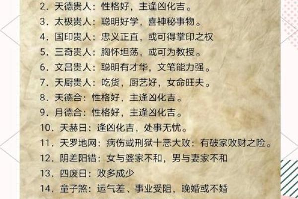 如何改变命运？八字命理中暗藏的玄机可能颠覆你的人生