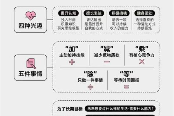如何改变五行格局?揭秘提升个人魅力的秘诀 如何改变五行格局?揭秘提升个人魅力的秘诀