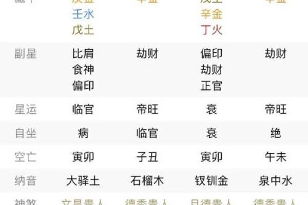 神秘实用:揭秘眼神五行,轻松看穿性格格局 神秘实用:揭秘眼神五行,轻松看穿性格格局
