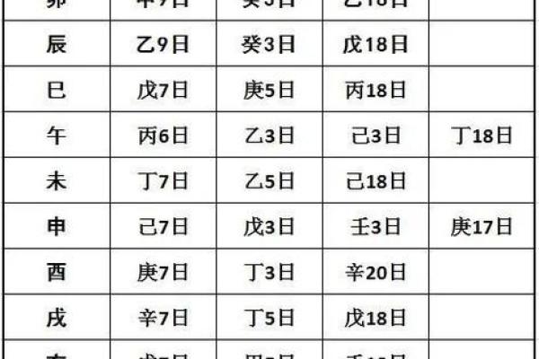 性格解析中的五行格局:如何找到改变命运的金钥匙? 性格解析中的五行格局:如何找到改变命运的金钥匙?