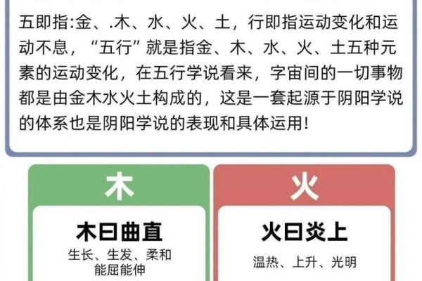 五行格局揭秘:性格解析的五行奥秘,你了解多少? 五行格局揭秘:性格解析的五行奥秘,你了解多少?