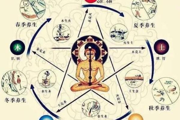 俄罗斯节日中的养生智慧与健康习俗