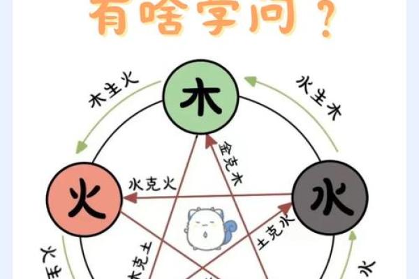 金木相战？揭秘五行格局中的性格冲突，反而能成就非凡人生