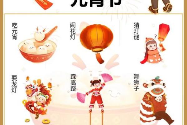 从节日风俗看各民族的历史与文化演变