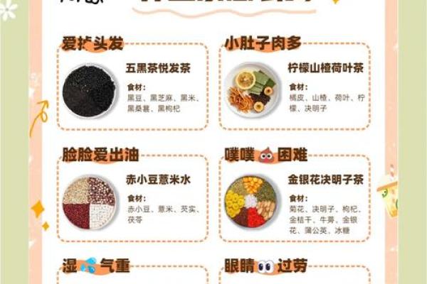的节气影响，如何帮助你保持身体健康