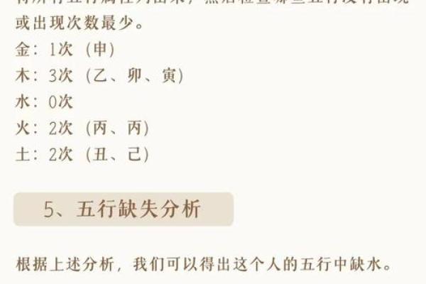 如何改变五行格局？揭秘性格重塑的实用指南