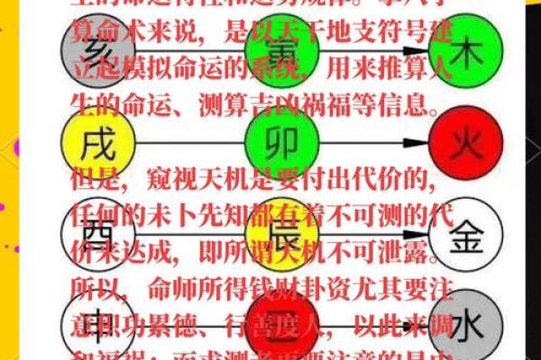八字命理中的暗藏玄机，你知道多少