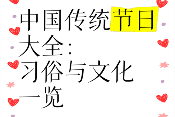 从文化习俗看中国节日的深层意义