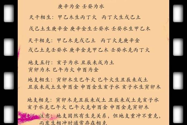 五行颠覆性解析：打破传统，发现你的独特性格优势