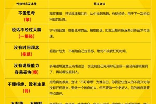 如何改变命运？郝金阳盲派命理的颠覆性思维或许能给你答案