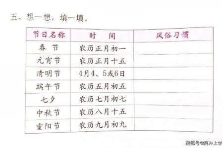 从各族节日看传统文化的多样性与共性