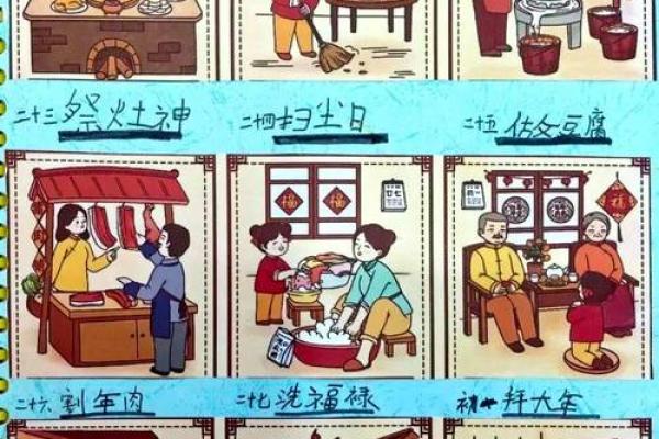 的习俗与文化传承：传统节日背后的故事