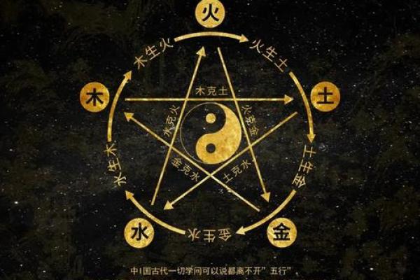神秘五行格局，佳的性格密码，揭秘你的内在力量