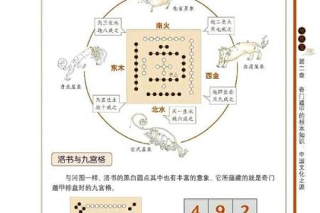 五行格局重塑指南：性格转变的秘密武器