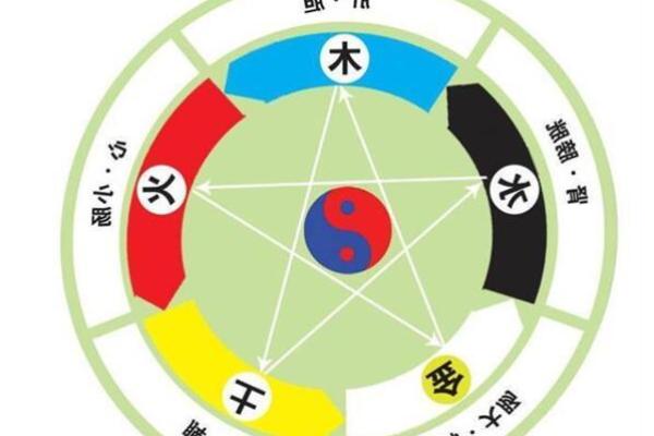 探秘逸字的五行格局：你的性格潜力原来可以这样挖掘
