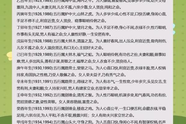 五行格局中的性格解析，你了解多少？揭秘你的真实自我