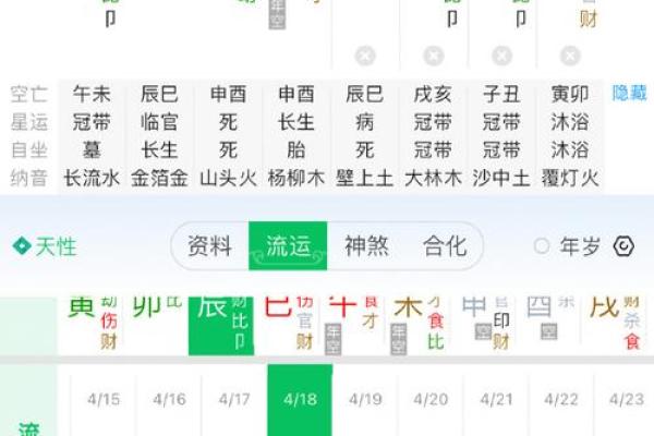 乾隆八字如何改变命运？从帝王到百姓的启示