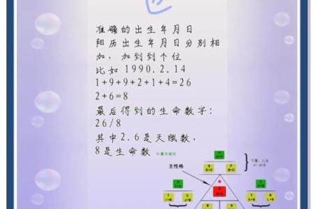 五行格局揭秘：如何通过森解析你的性格密码？