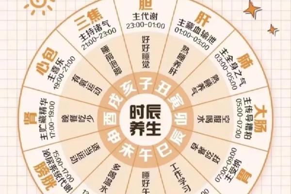 的养生智慧，如何调整身体迎接夏季