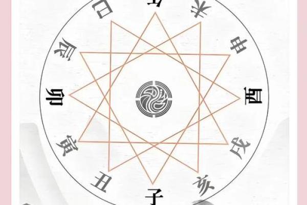 五行格局揭秘：物字五行属何，性格解析让你洞察人心