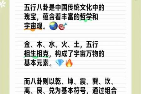 八卦五行格局揭秘：性格解析的神秘之门