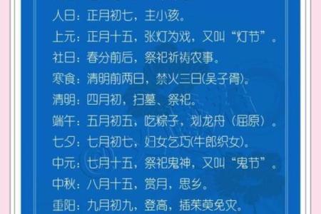 从传统节日看中国文化的深厚底蕴
