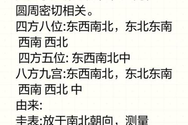 各民族传统节日中的天文现象与农耕节令