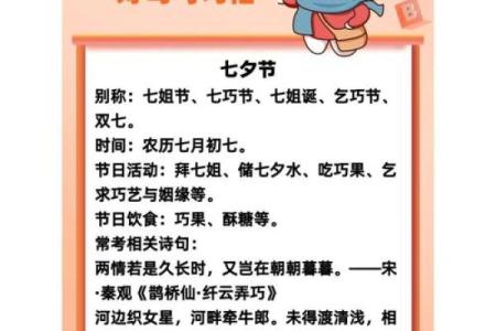 古代节日诗句中的生活智慧与养生哲学