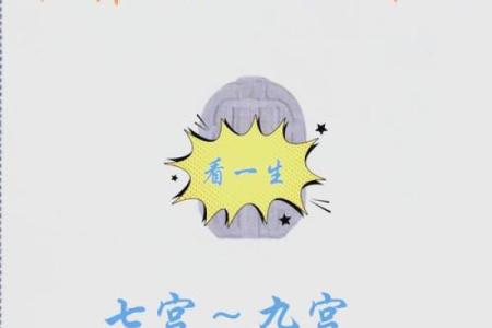 解密命运密码：周公解梦与星座命理中的暗藏玄机