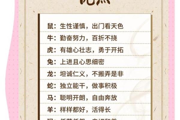 性格解析新篇章：15行属相五行格局，揭秘你的独特魅力