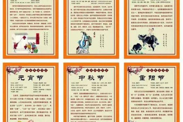 传承与变迁：汉族传统节日中的习俗与文化