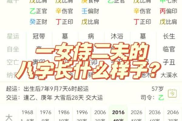 甲申日柱男命中的误区：为何命运反而暗藏双妻的玄机？