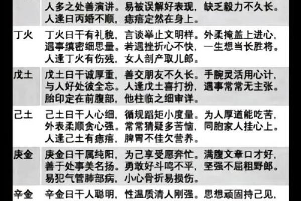 五行颠覆说：五行不缺的人，反而容易陷入的四大困境，你中招了吗？