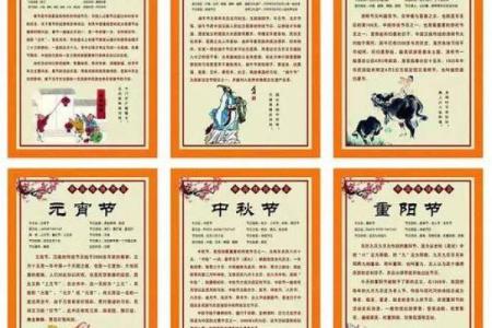 传承与变迁：汉族传统节日中的习俗与文化