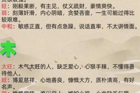 性格解析新视角：萱五行属性教你读懂内心